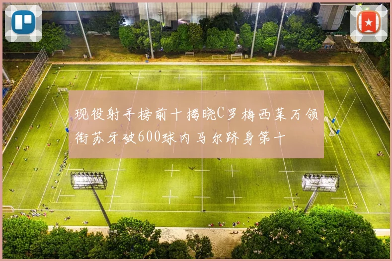 现役射手榜前十揭晓C罗梅西莱万领衔苏牙破600球内马尔跻身第十